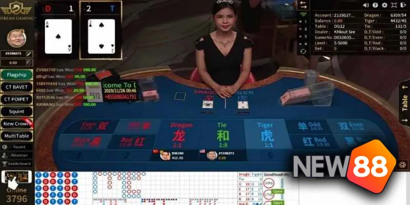 ผู้เล่นไทยกำลังสนุกกับสล็อต Dream Gaming บนมือถือ